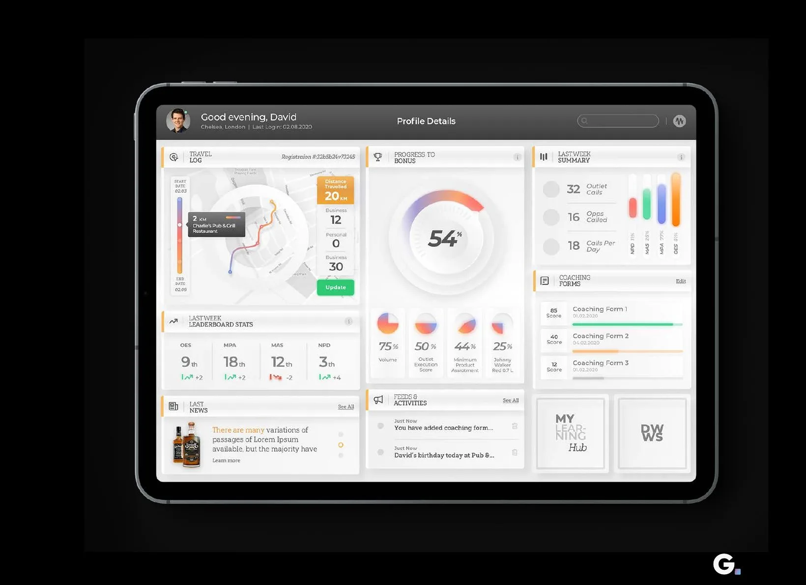 Diageo product design screens